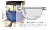 The Nicola Pouch Pattern